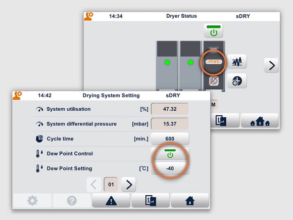 sDRY MM / MD: Visualizzazione e controllo del punto di rugiada