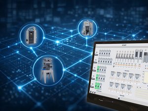 sPLANT: การควบคุมกระบวนการผลิตด้วยระบบดิจิทัล