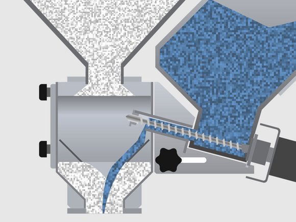 MINIBLEND V hybrid: Kariştirma boğazi