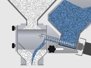 MINIBLEND V hybrid: Kariştirma boğazi