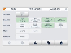 LUXOR SG con BIN SG: Funzione diagnostica