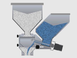 sCOLOR V: Synchronous dosing