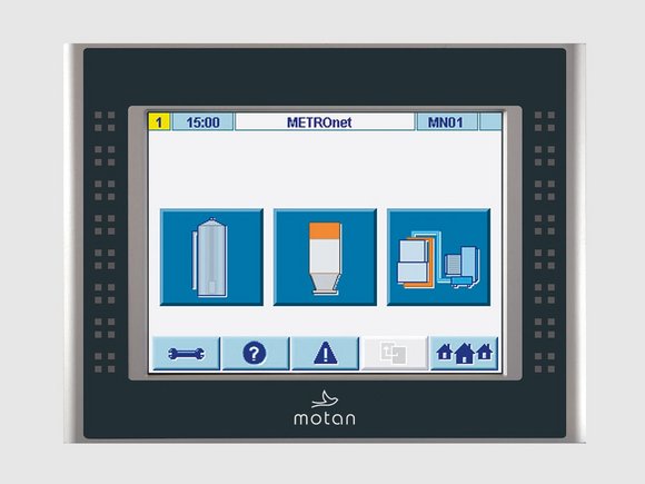 CONTROLnet: METROnet