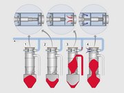 METRO SG HOS: Vacuum valve with implosion