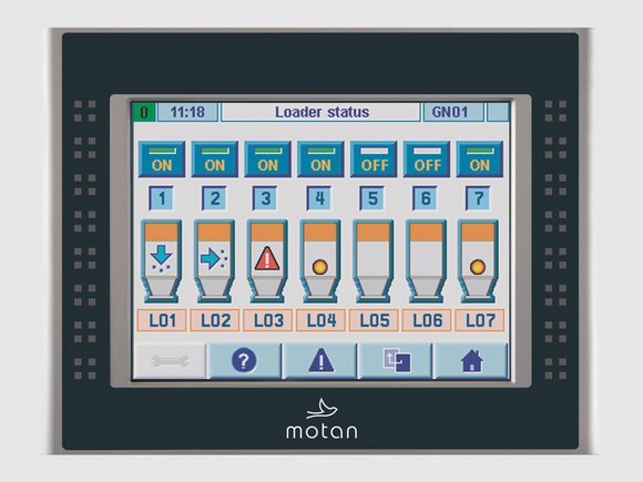 Convoyage central: Commandes