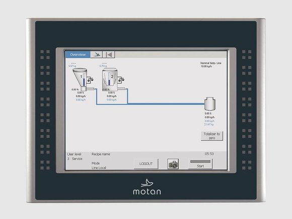 CONTROLnet: GRAVInet GP light