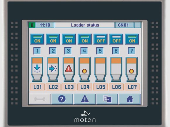 METRO G: Commandes