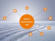 Remote Maintenance Box: Easy administration