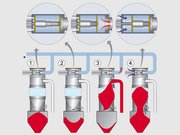 METRO G: Válvula de vacío con implosión