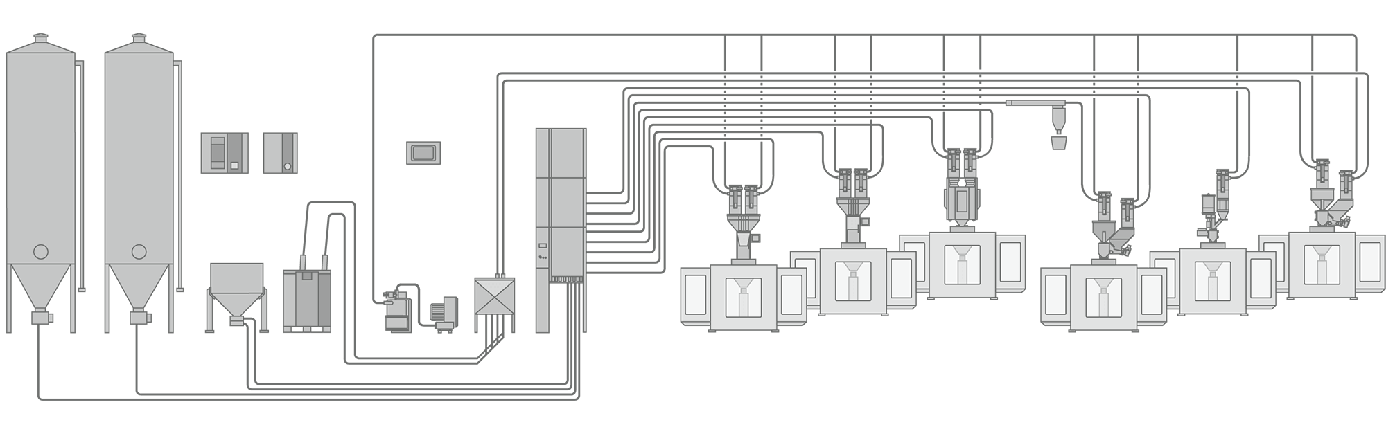 Systems Solutions